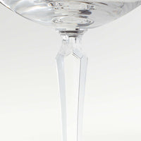 Ridgecrest 21-Oz. Gin Goblet
